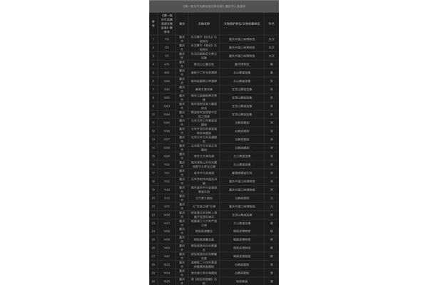 年货买什么