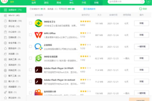年度财务分析报告