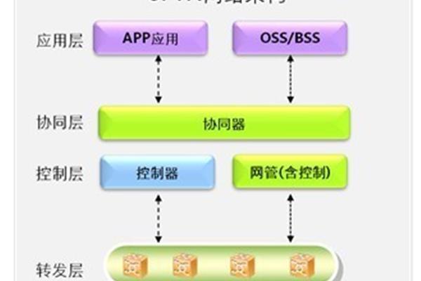 狮子林景点介绍