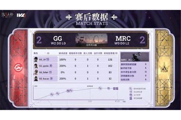 猴子怎么读英语