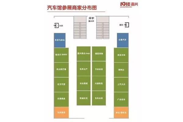 怎么画蔬菜