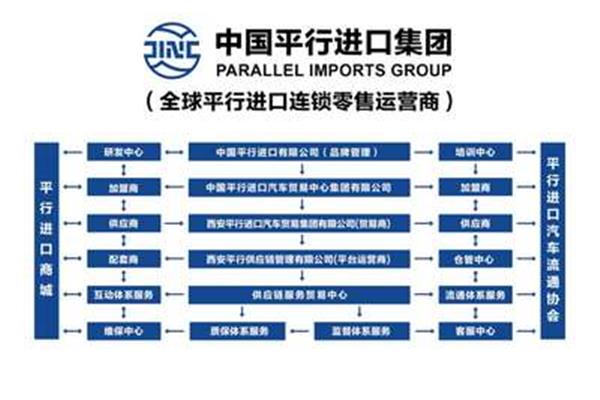 高情商对话