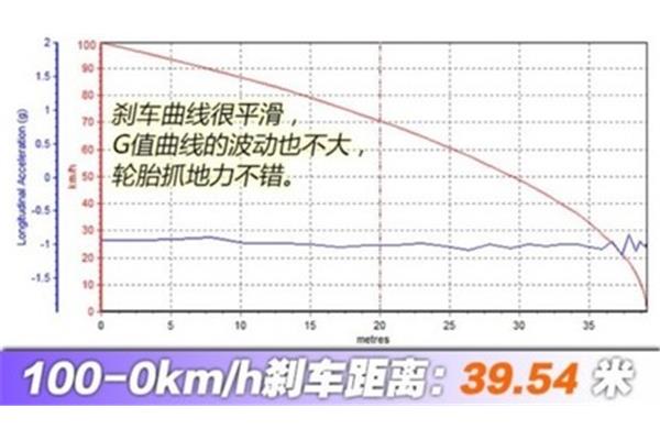 师带徒总结