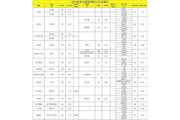 遗迹是什么意思