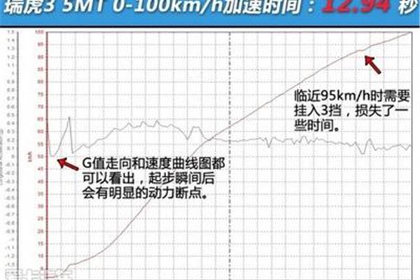 300字植物作文
