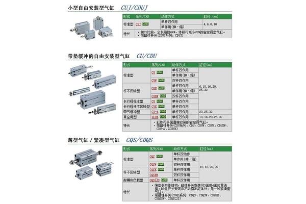 江苏旅游职业学院