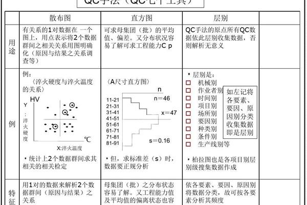 有你的陪伴