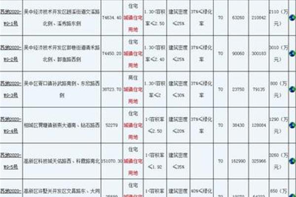 爱情祝福语