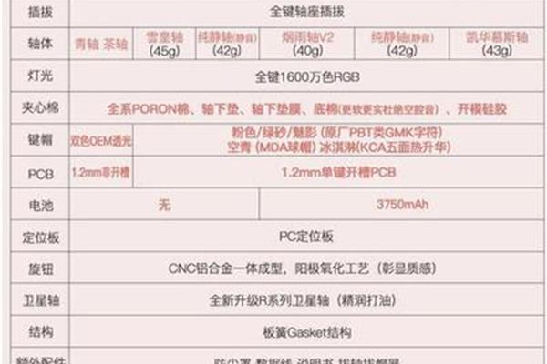 关于酒的故事