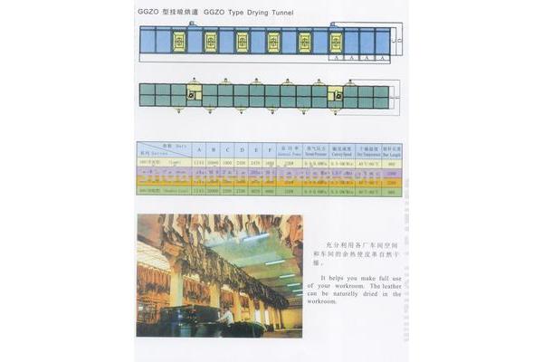 怎样写心得体会