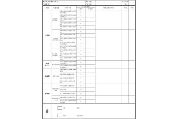 北京中考满分多少