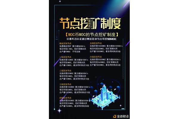 江苏本科率