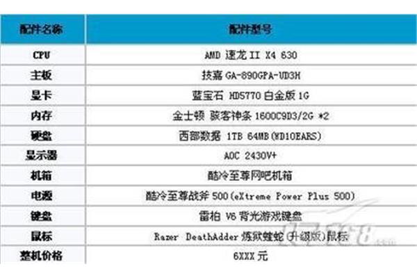 狮子王电影观后感