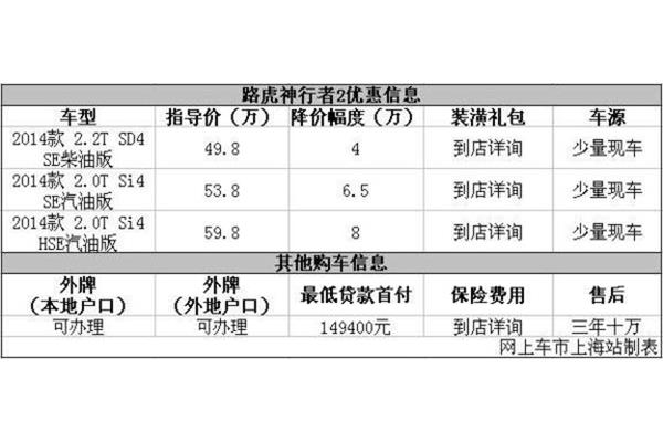 自我激励的话