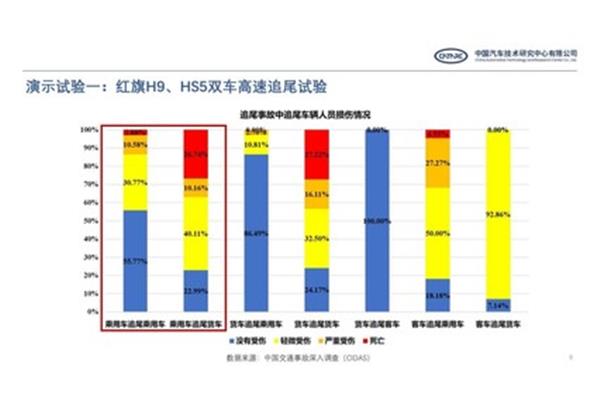 直角梯形面积