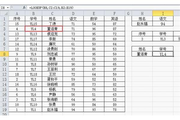 手掌脱皮怎么治