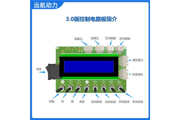 关于团结的词语