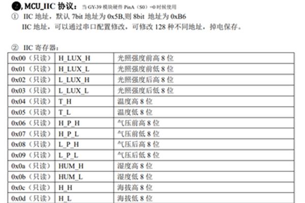 高薪职业有哪些
