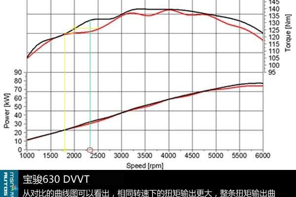 英语元旦手抄报