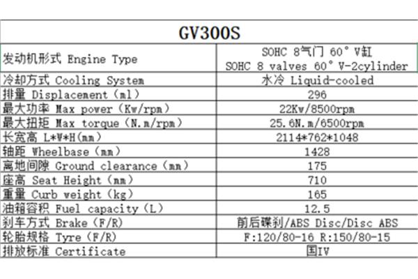 幸运数字英文
