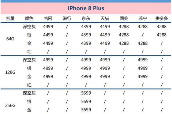 腹泻可以吃榴莲吗