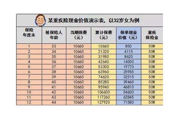 春节度假好去处