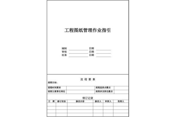 六级怎么报名