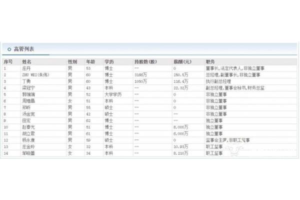 格言大全励志