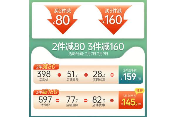 诺如病毒感染症状