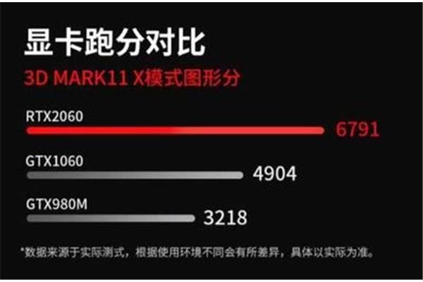一切都是为了爱