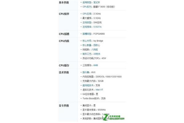 这才是青春