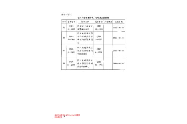 江汉艺术学院
