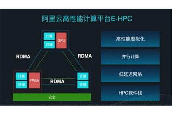 什么的荷塘