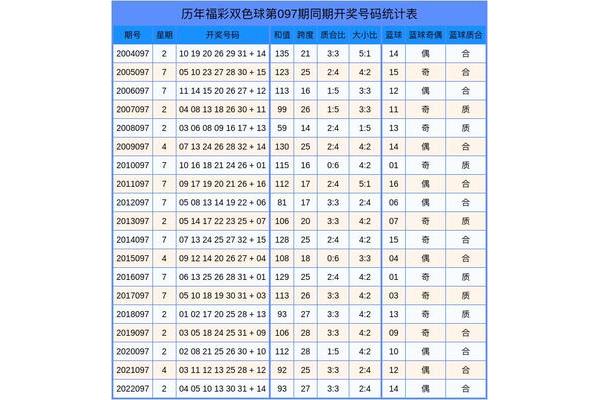 幼儿美术教案