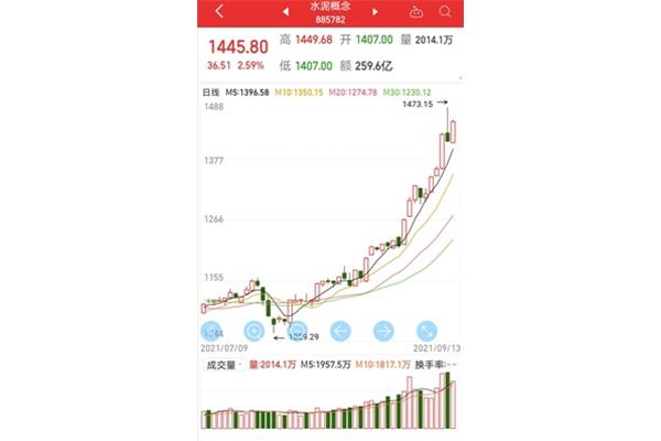 黑豆的作用与功效