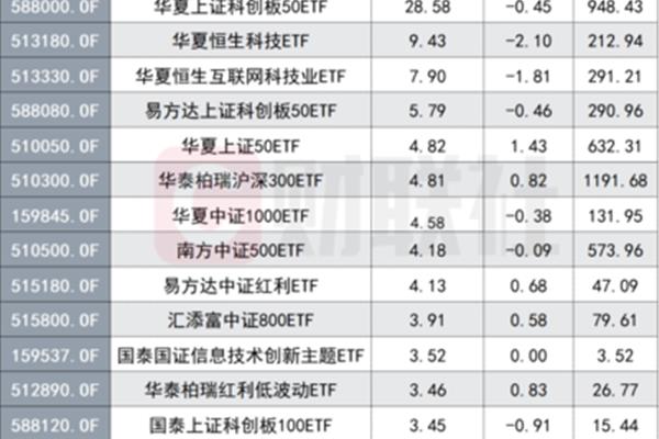 水有什么特点