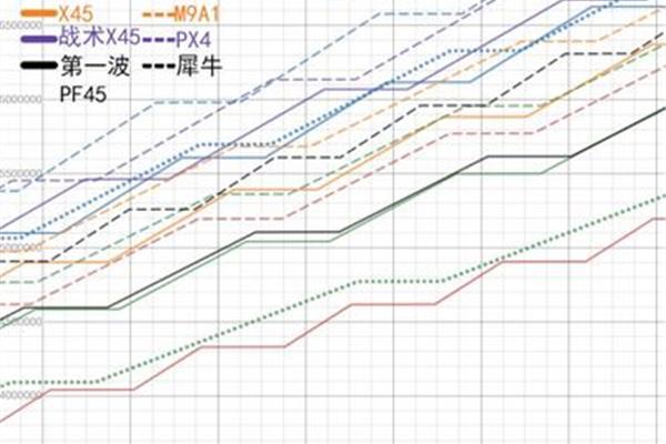 小宝贝歌词