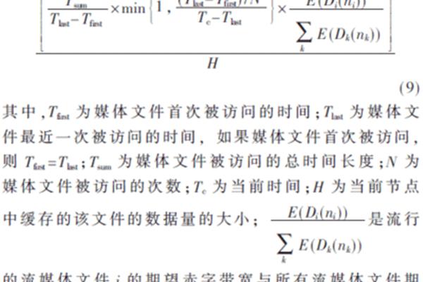 斜率不存在