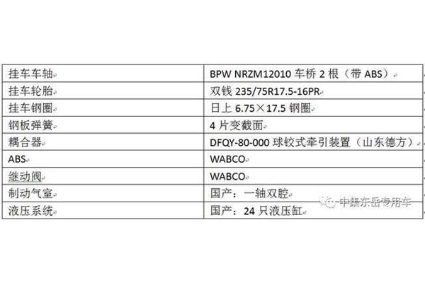 小孩身高体重标准