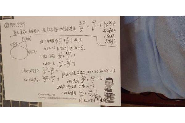 房子啊房子