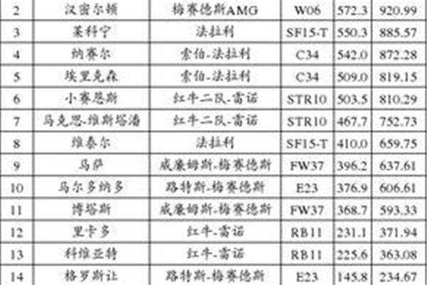 蹉跎岁月意思