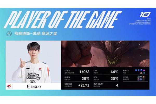 少年行其一王维