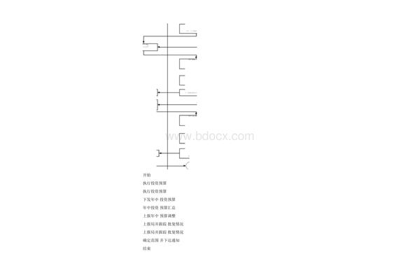 带星字的诗句