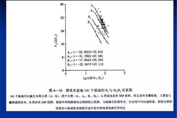 乘法口诀的手抄报