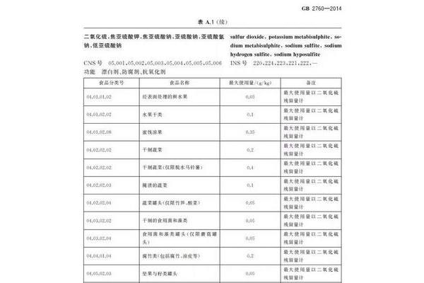英文短句励志