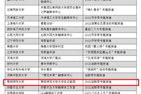 怎么快速哭出来
