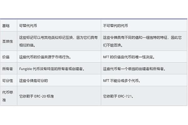 无聊的一天日记
