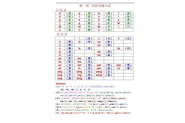 睡前小故事3岁
