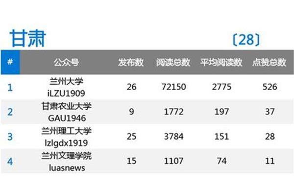 富有哲理的诗
