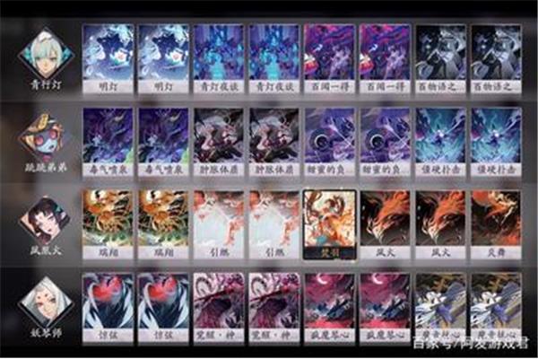 英语邮件作文